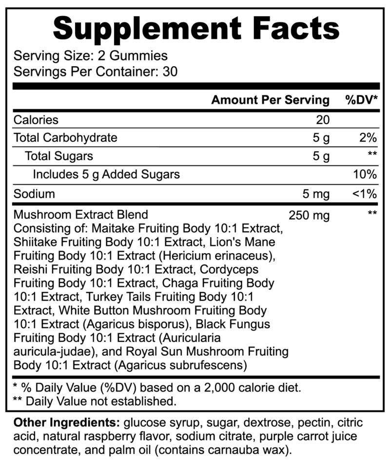 Mushroom Extract Complex GUMMIES - Image 2